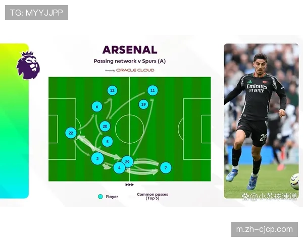 阿森纳控球率高达百分之六十一 射门二十次统治北伦敦德比